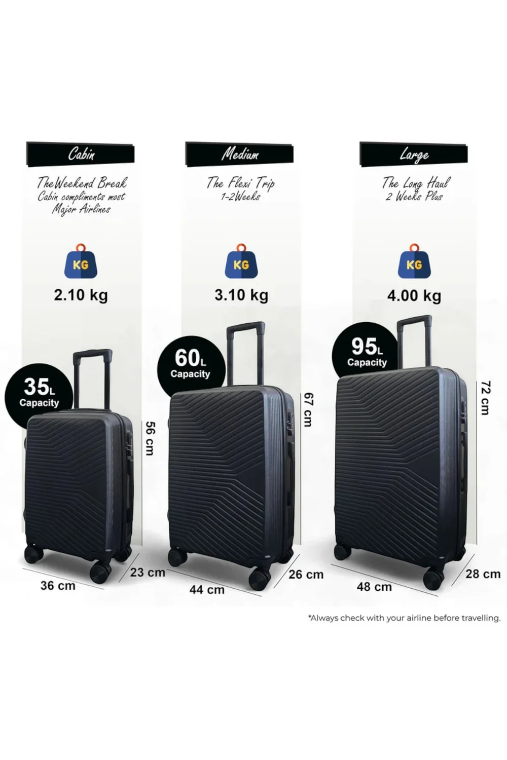 Infinity Luggage Black Hardshell Robust Suitcases - M Image 2