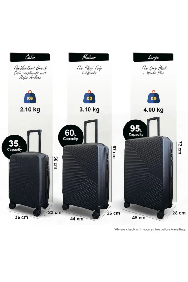 Infinity Luggage Black Hardshell Robust Suitcases