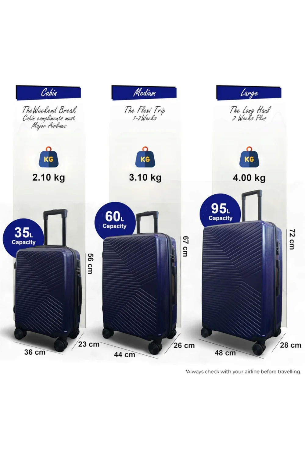 Infinity Luggage Navy Blue Hardshell Robust Suitcases - Cabin Image 2