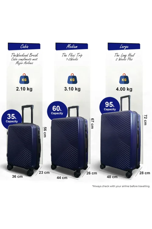 Infinity Luggage Navy Blue Hardshell Robust Suitcases - Cabin Image 2