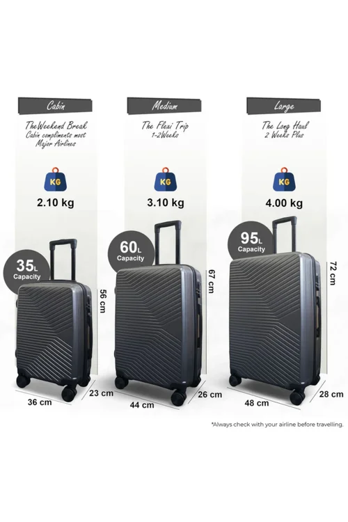 Infinity Luggage Grey Hardshell Robust Suitcases - M Image 2