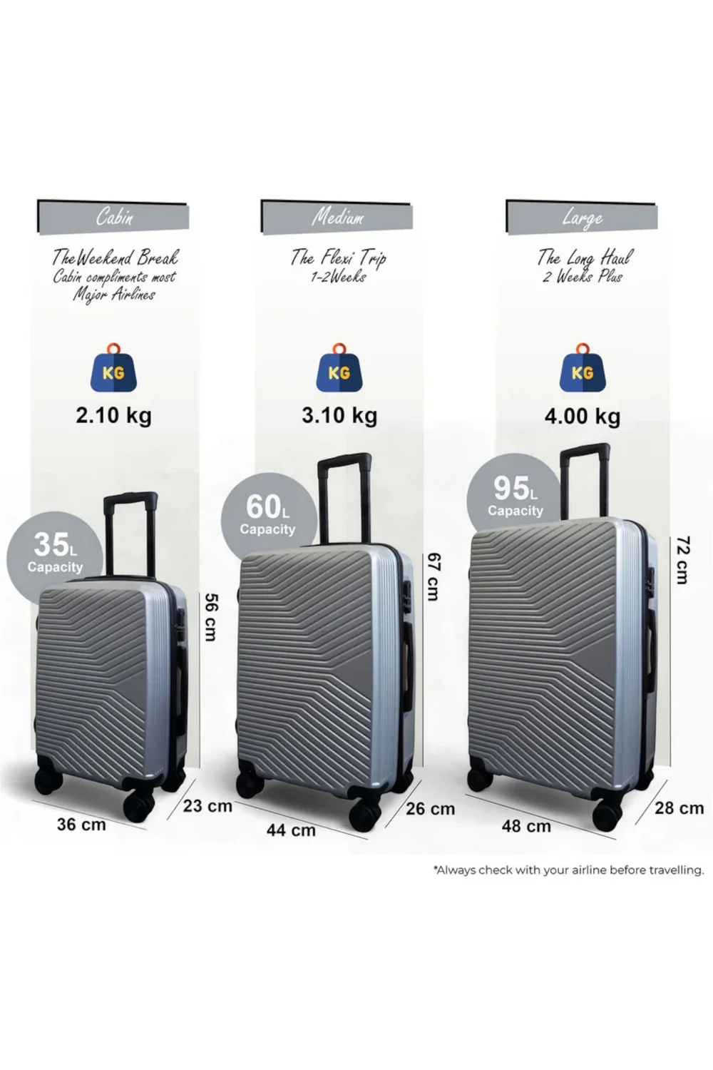 Infinity Luggage Silver Hardshell Robust Suitcases - M Image 2