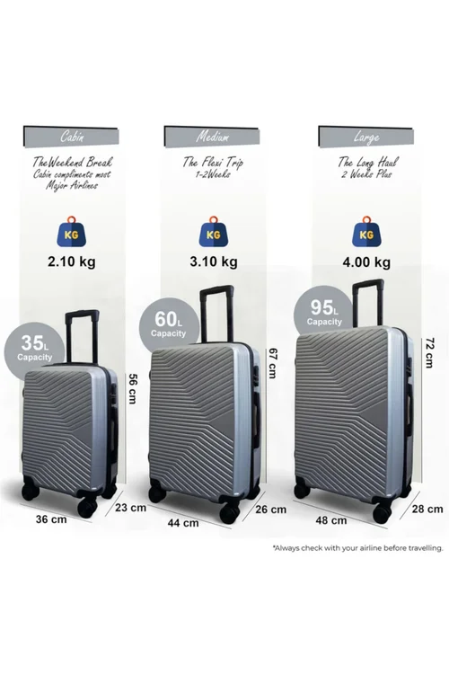 Infinity Luggage Silver Hardshell Robust Suitcases - M Image 2