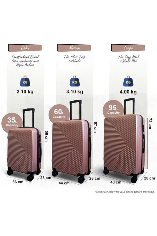 Infinity Luggage Rose Gold Hardshell Robust Suitcases - M Image 2