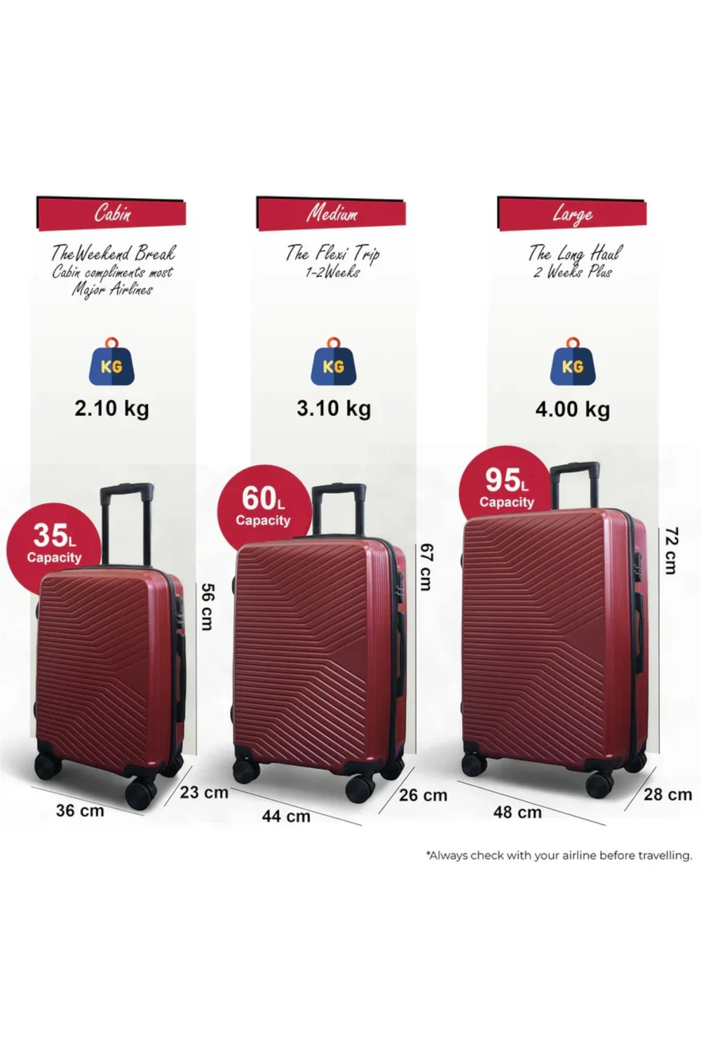 Infinity Luggage Red Hardshell Robust Suitcases - M Image 2