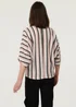 Izabel London Pink Striped 3/4 Sleeve Relaxed Necklace Top - 8-10 Image 2