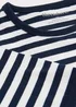 Threadbare Navy 2-Pack Cotton Ringer T-Shirts - M Image 5