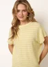Blue Vanilla Yellow Textured Sleeveless Knit Top - M/L Image 3