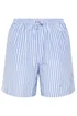 Yours Curve Blue Stripe Shorts - 16 Image 5