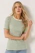 Long Tall Sally Olive Green Stripe Ribbed T-Shirt - 16 Image 2