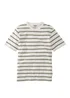 Cotton Traders Green Dusk Stripe Crew Neck T-Shirt - M Image 4