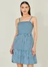 Yumi Blue Stripe Cotton Mini Sun Dress - 10 Image 1