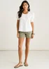Gini London Cream Broderie Anglaise Puff Sleeves Top - 8 Image 1