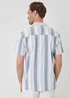 Threadbare Blue Stripe Knitted Short Sleeve Shirt - L Image 2