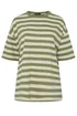 Yours Curve Khaki Green & Cream Boxy T-Shirt - 22-24 Image 5