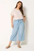 Yours Curve Blue Cropped Wide Leg Jeans - 22 Image 2