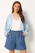 Yours Curve Mid Blue Elasticated Denim Shorts - 14 Image 1