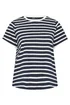 Yours Curve Navy Blue Stripe Ringer T-Shirt - 30-32 Image 5